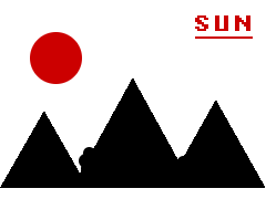 source (RGB)